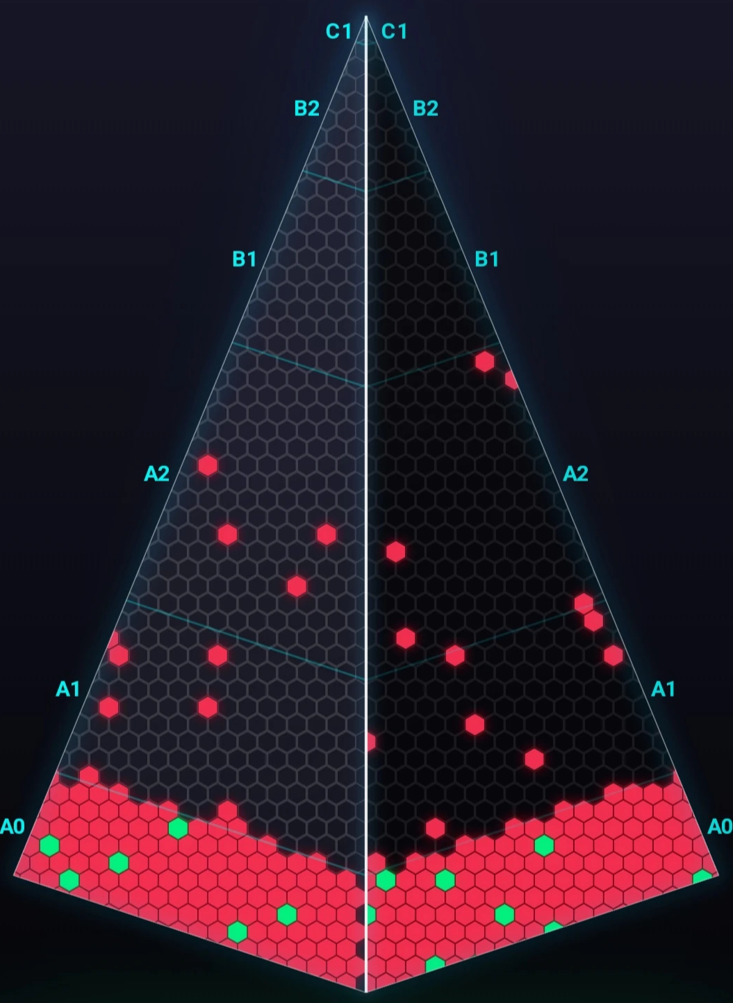 Personal Grammar Tutor